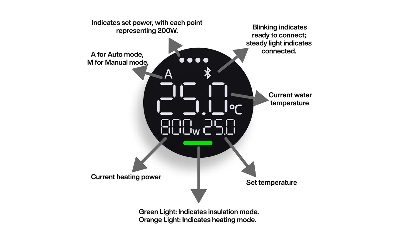 Heater Pro In-Line Heater - Chihiros