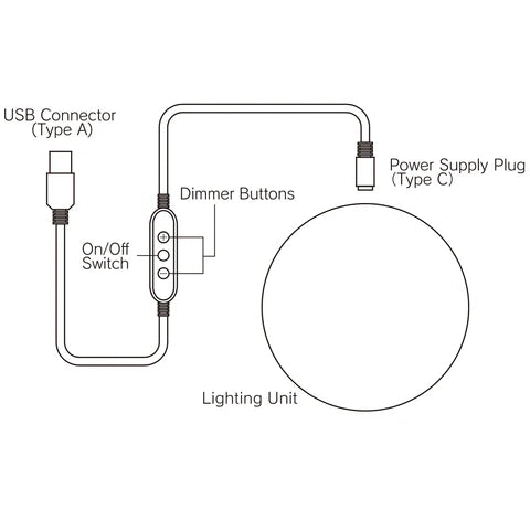 Magnet Light G Slim LED Puck - DOOA