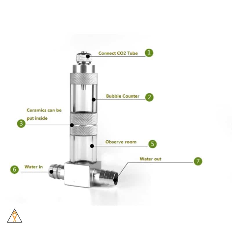 Home / Products / Stainless Steel In-line CO2 Diffuser - ALA