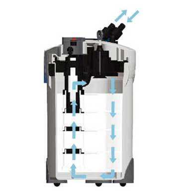 Aquarium Filter Reaction Pro 4 Stage Canister Filter with UV Sterilizer - JBJ