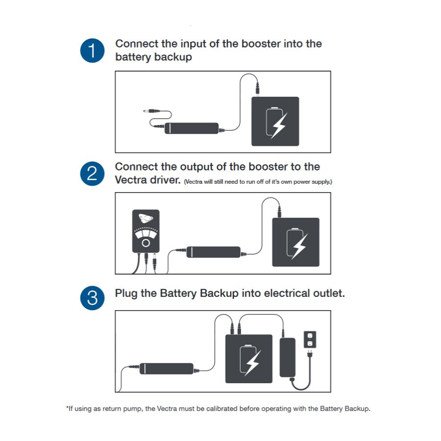 Home / Products / Vectra Battery Backup Booster - Ecotech Marine