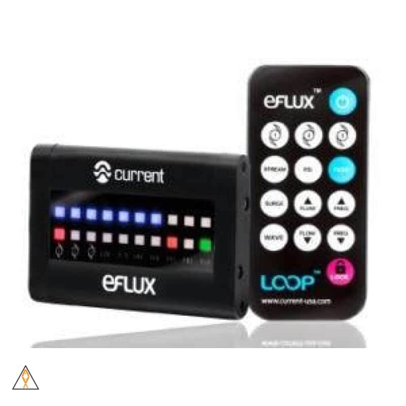 Controllable Wave Pump LOOP eFlux Wave Pump Kit - Current USA