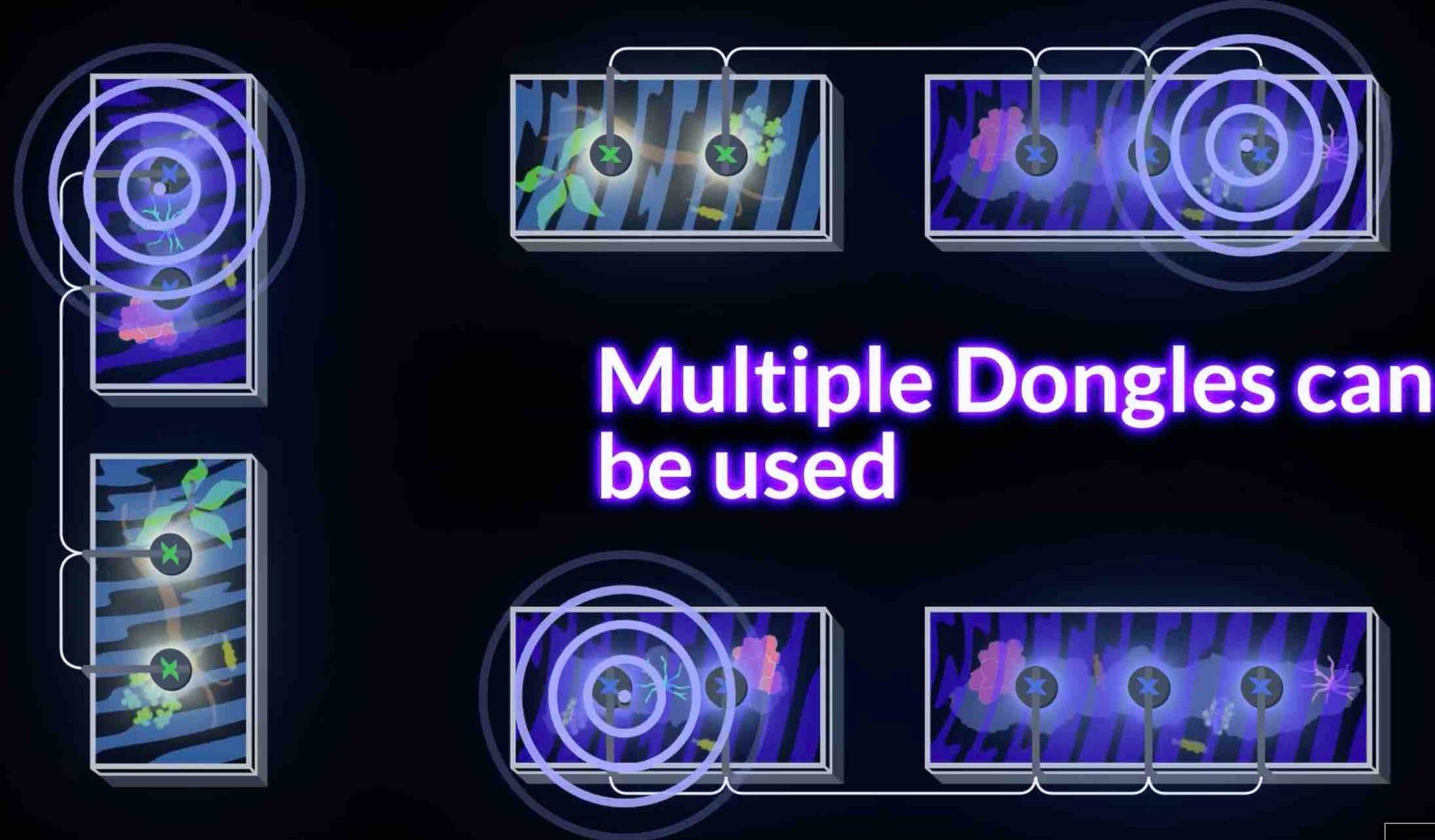 WiFi Wireless Lighting Dongle - Kessil