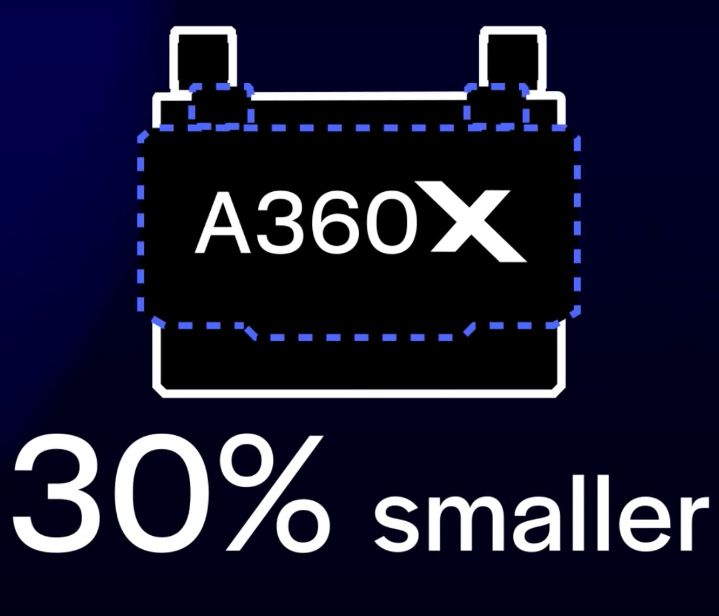 A360X Tuna Sun LED Freshwater Aquarium Light - Kessil