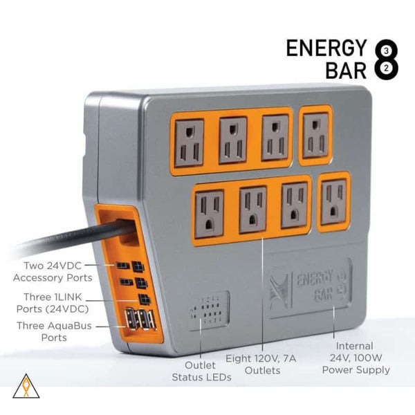 N3762 NFT POWER LOOP PL磯　5号-540 PTS neptune-systems-apex-energy-