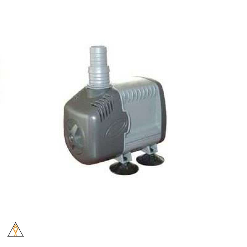 AC Pumps