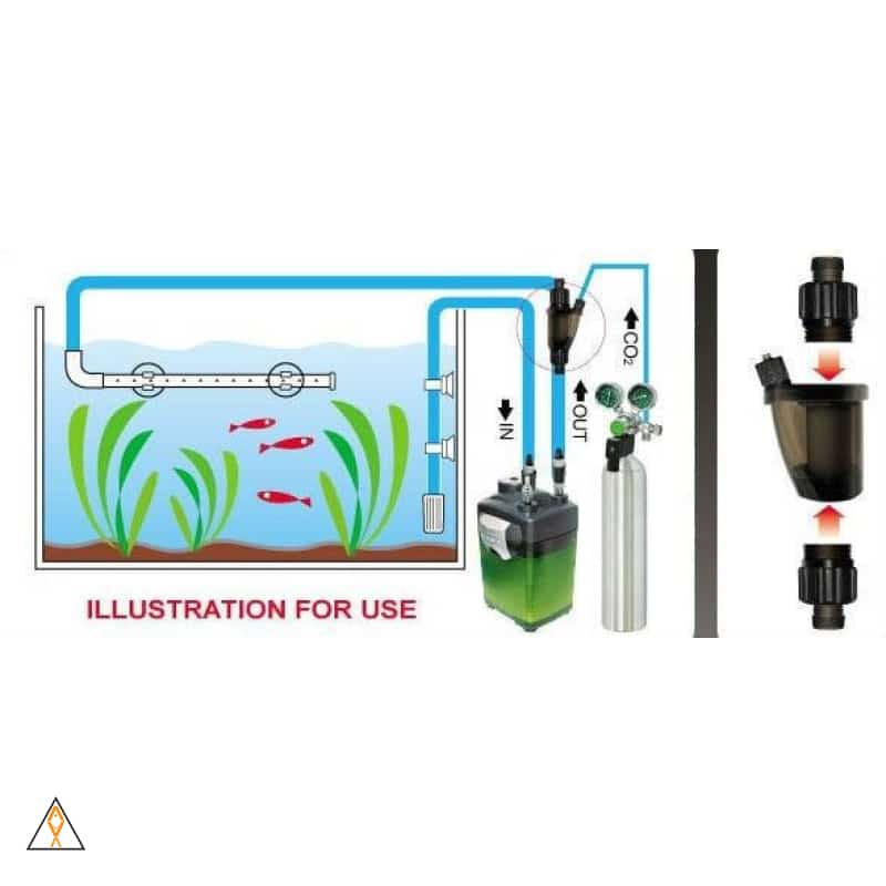 Co2 Injection System Inline CO2 Atomizer Diffuser - UP Aqua